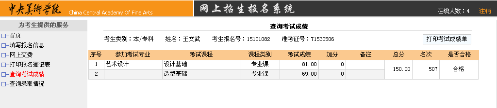 2015ѧԺ